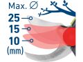 EXTOL nůžky zahradní aku, BRUSHLESS, 20V Li-ion, 2Ah (402456)